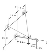 492_cable and reaction at ball-and-socket joint.jpg